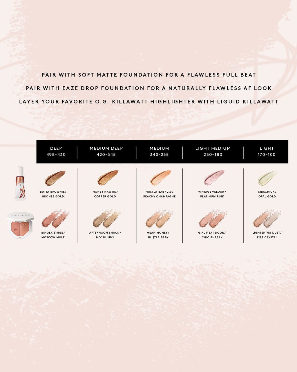 Liquid Killawatt Fluid Freestyle Highlighter - fenty glowup
