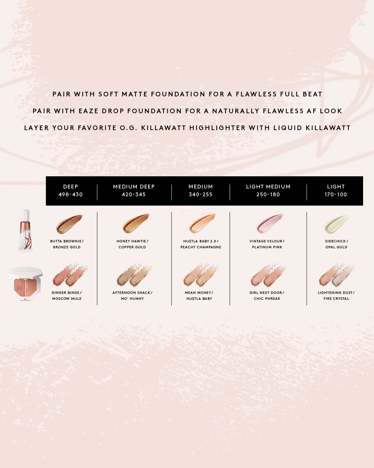 Liquid Killawatt Fluid Freestyle Highlighter - fenty glowup