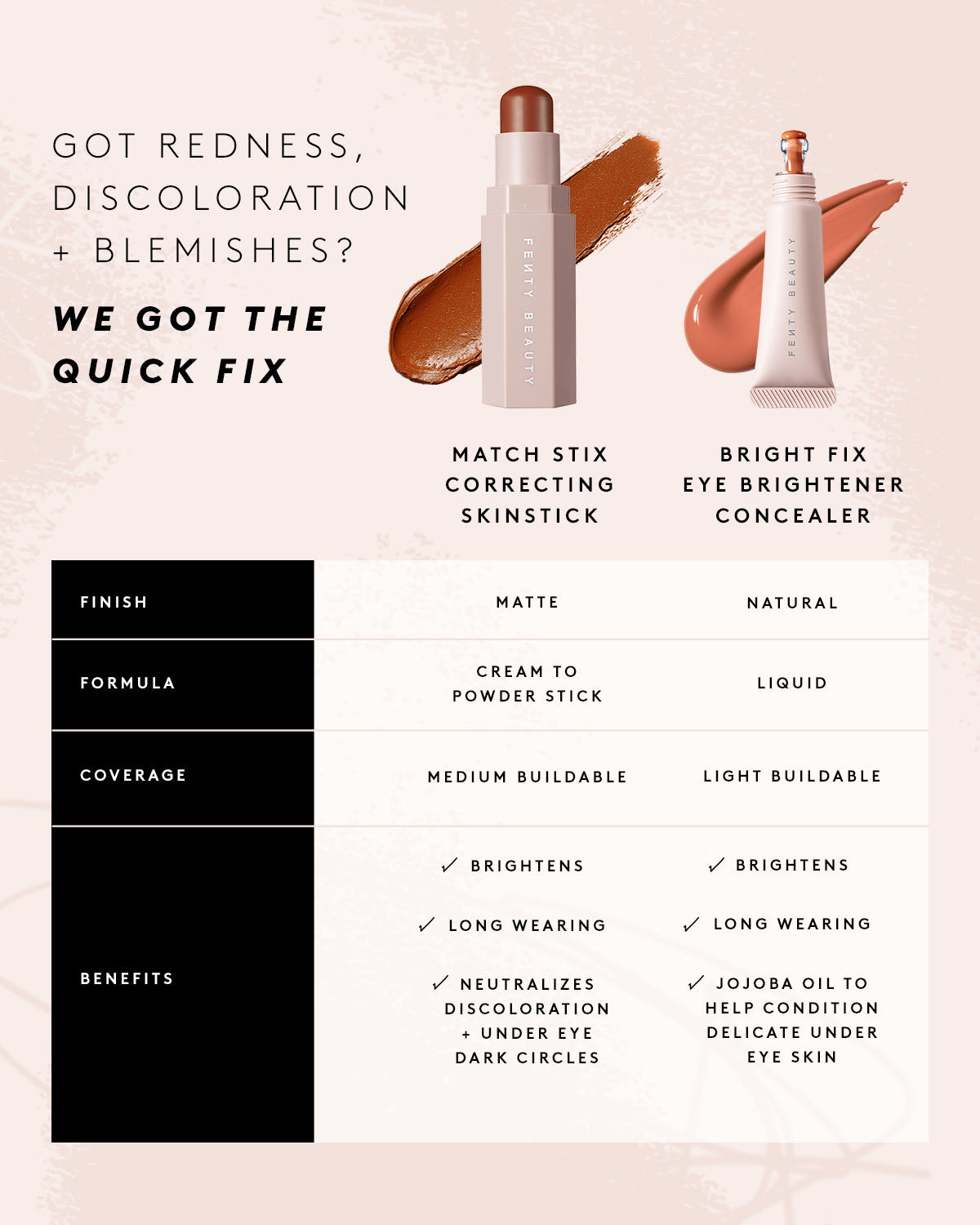 Match Stix Correcting Skinstick - fenty glowup