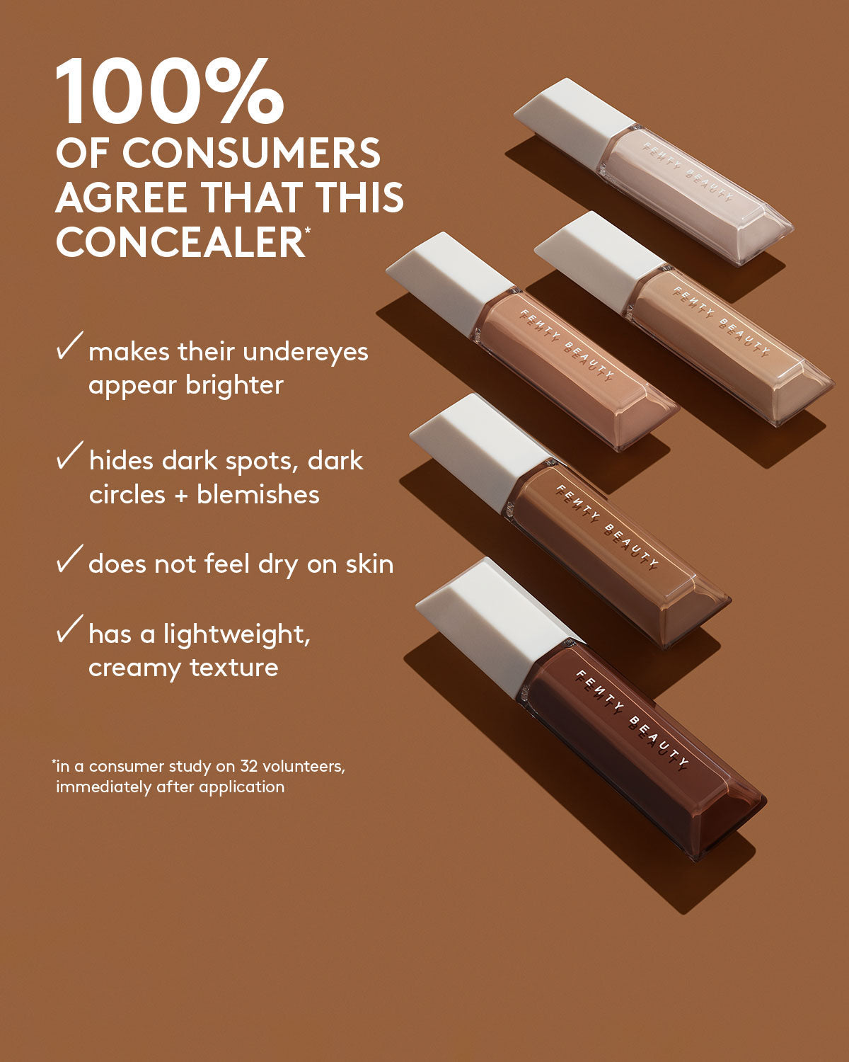 WE'RE EVEN HYDRATING LONGWEAR CONCEALER - fenty glowup
