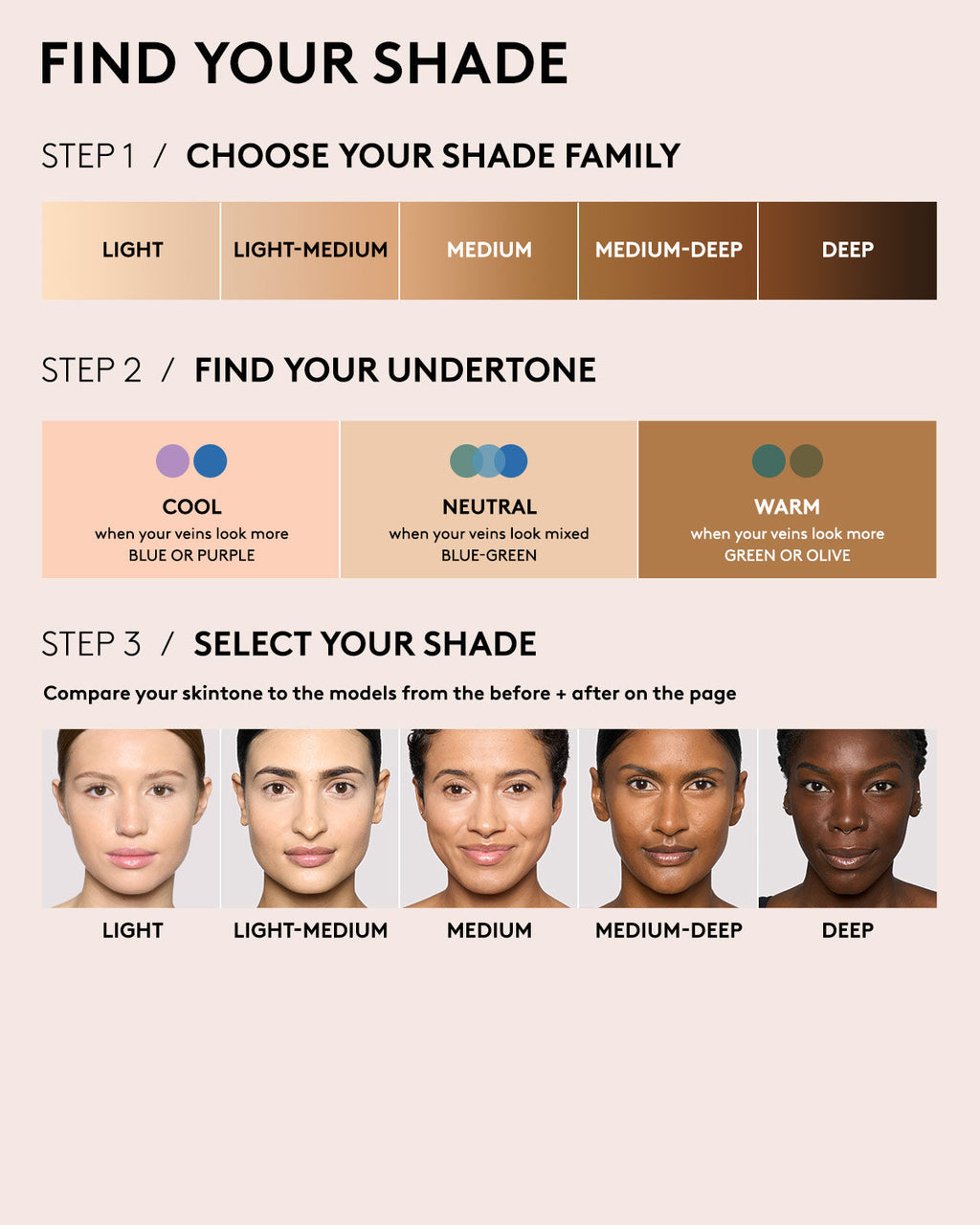We're Even Hydrating Longwear Concealer - fenty glowup