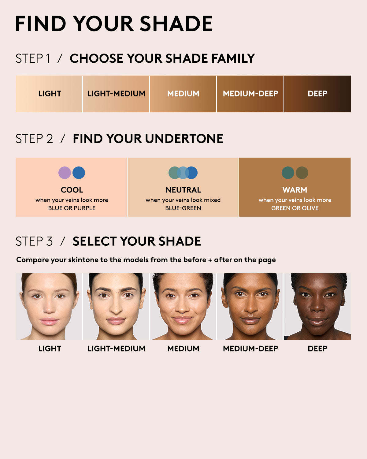 We're Even Hydrating Longwear Concealer - fenty glowup