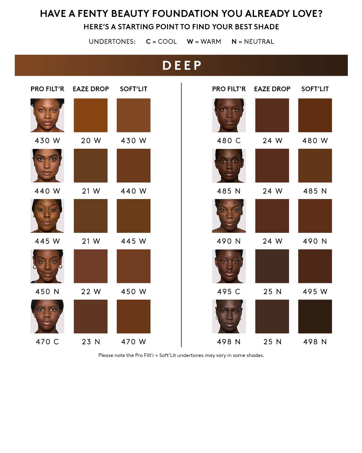 Pro Filt'r Soft Matte Longwear Foundation - fenty glowup