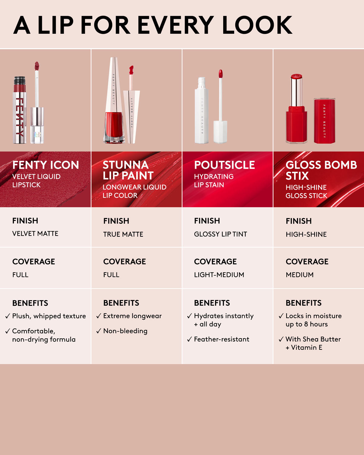 Fenty Icon Velvet Liquid Lipstick — Wicked Whine