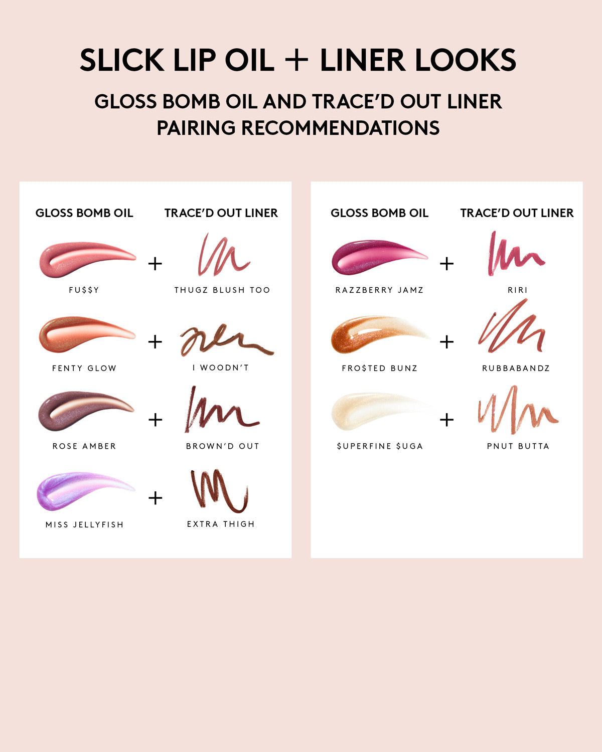 Gloss Bomb Oil Luminizing Lip Oil 'N Gloss - fenty glowup