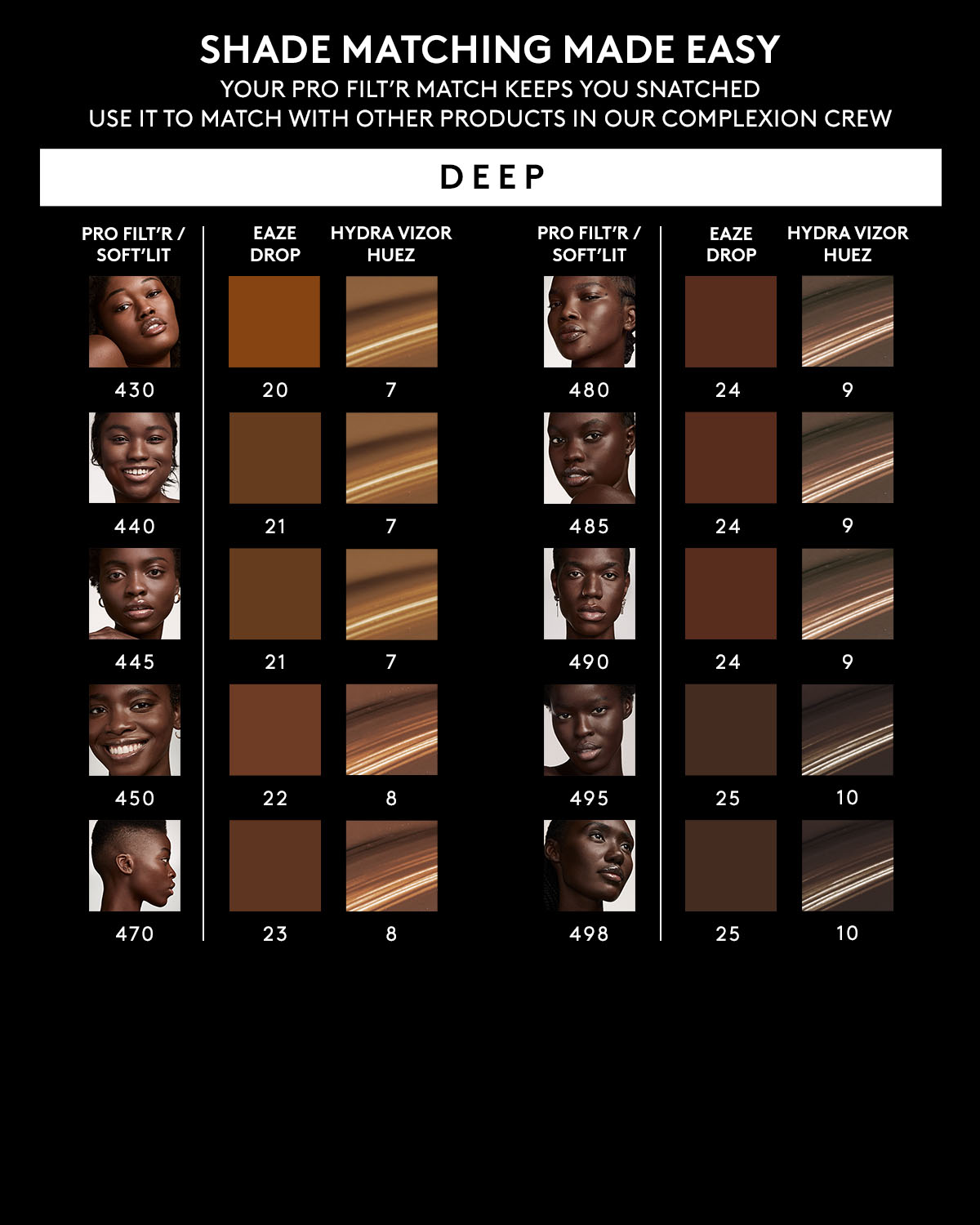 HYDRA VIZOR HUEZ TINTED MOISTURIZER BROAD SPECTRUM MINERAL SPF 30 SUNSCREEN REFILL - fenty glowup