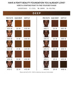 Fenty Beauty Eaze Drop Blurring Skin Tint