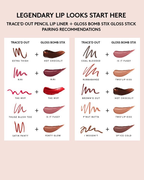 Gloss & liner - fenty glowup Default Title fenty glowup advancedBundle