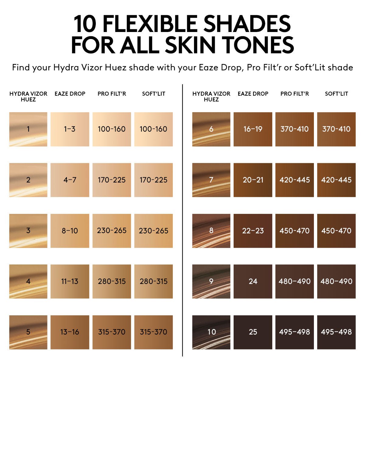 HYDRA VIZOR HUEZ SPF 30 REFILLABLE TINTED MOISTURIZER SET - fenty glowup Option 1 Fenty Skin Foundations & Concealers