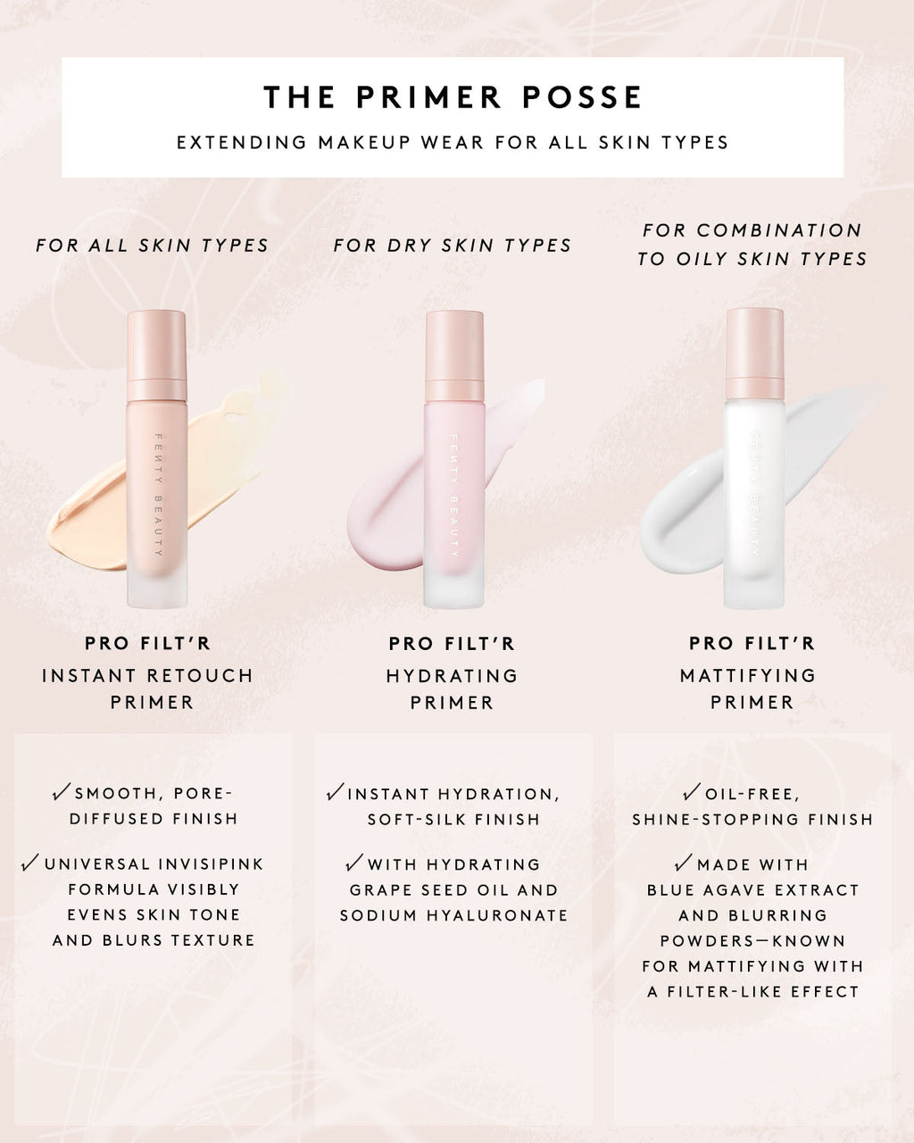 Pro Filt'r Hydrating Primer — Soft Silk - fenty glowup Standard Fenty Beauty Face Primer