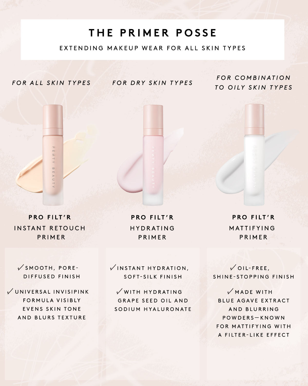 Pro Filt'r Hydrating Primer — Soft Silk - fenty glowup Standard Fenty Beauty Face Primer