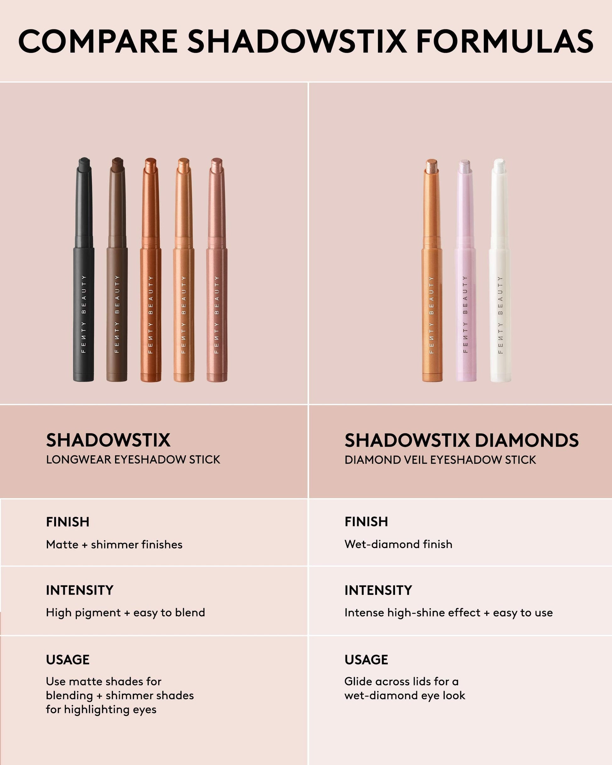 Shadowstix Longwear Eyeshadow Stick - fenty glowup